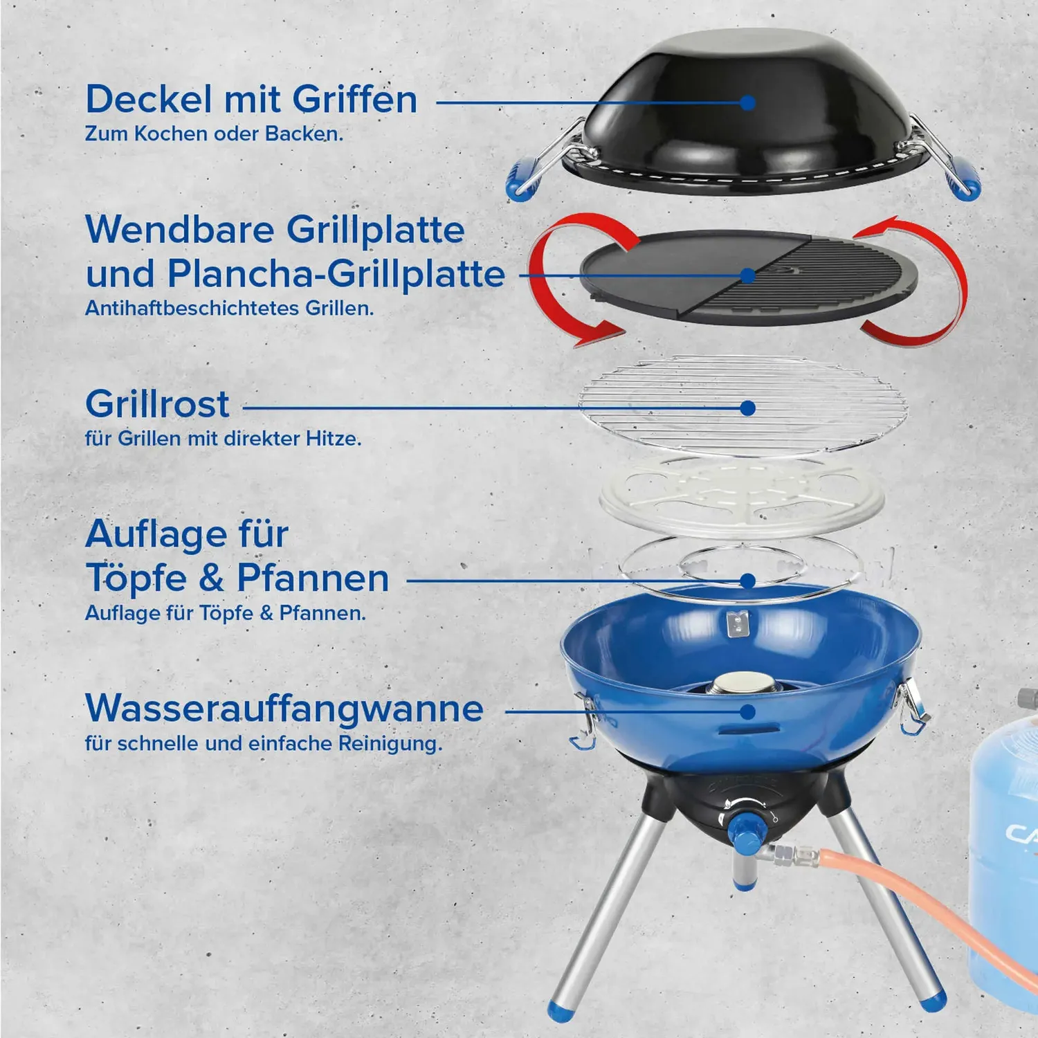 Campingaz Party Grill 400 R Campinggrill 5-in-1