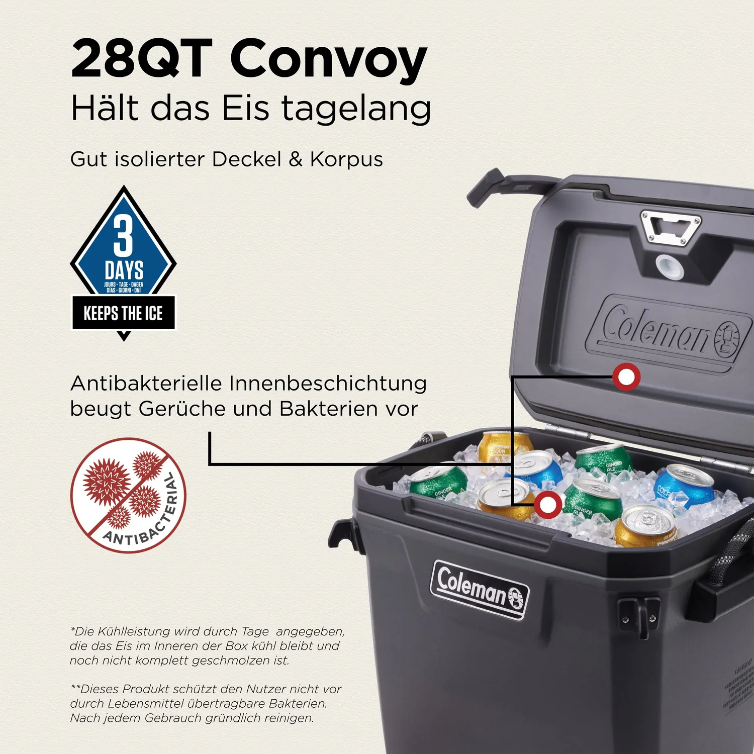 Coleman Convoy 28QT Kühlbox 29 Liter 3 Tage Kühlung