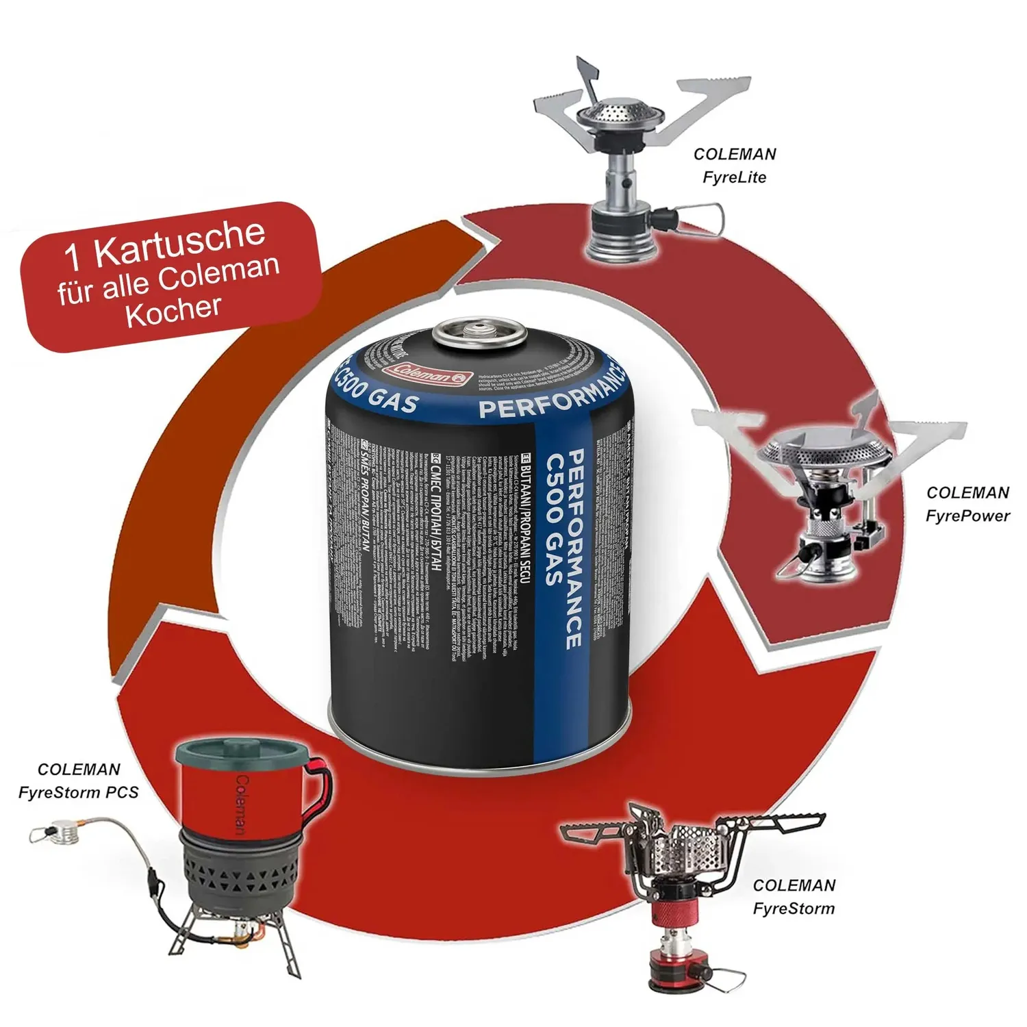 Coleman C500 Performance Gaskartusche 6x440g -15C