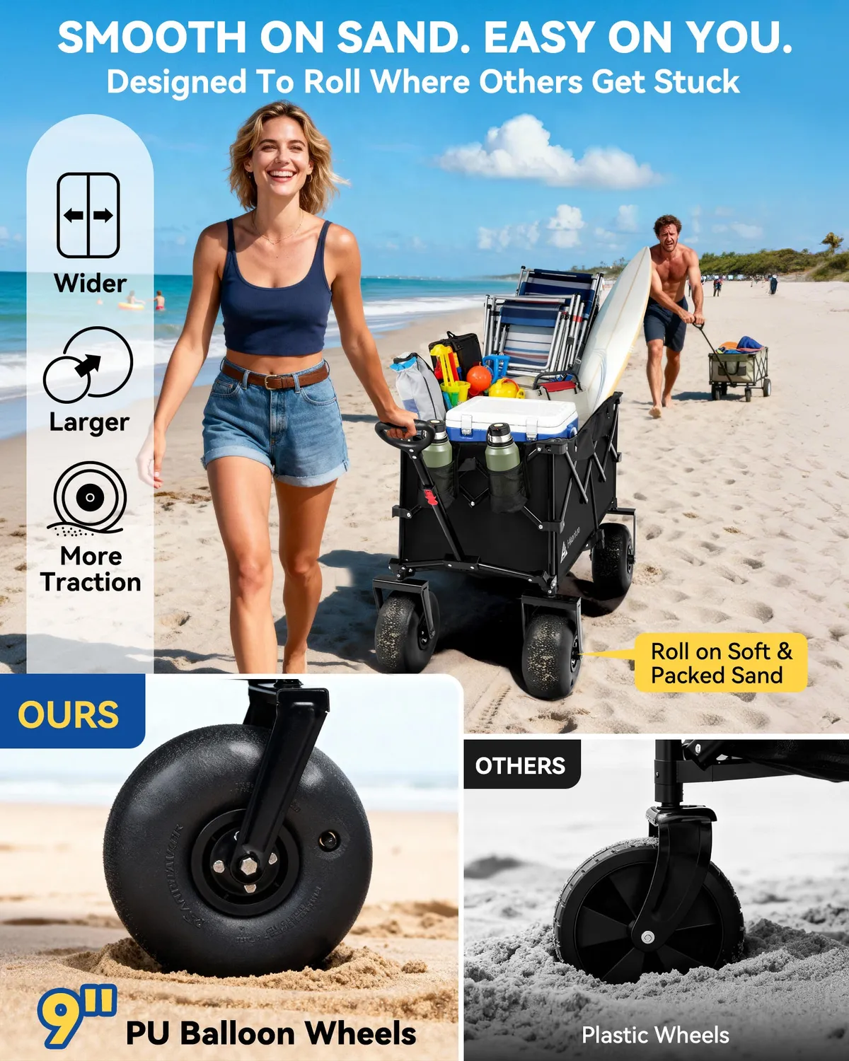 Hikenture Beach Bollerwagen Ballonreifen 200 kg faltbar