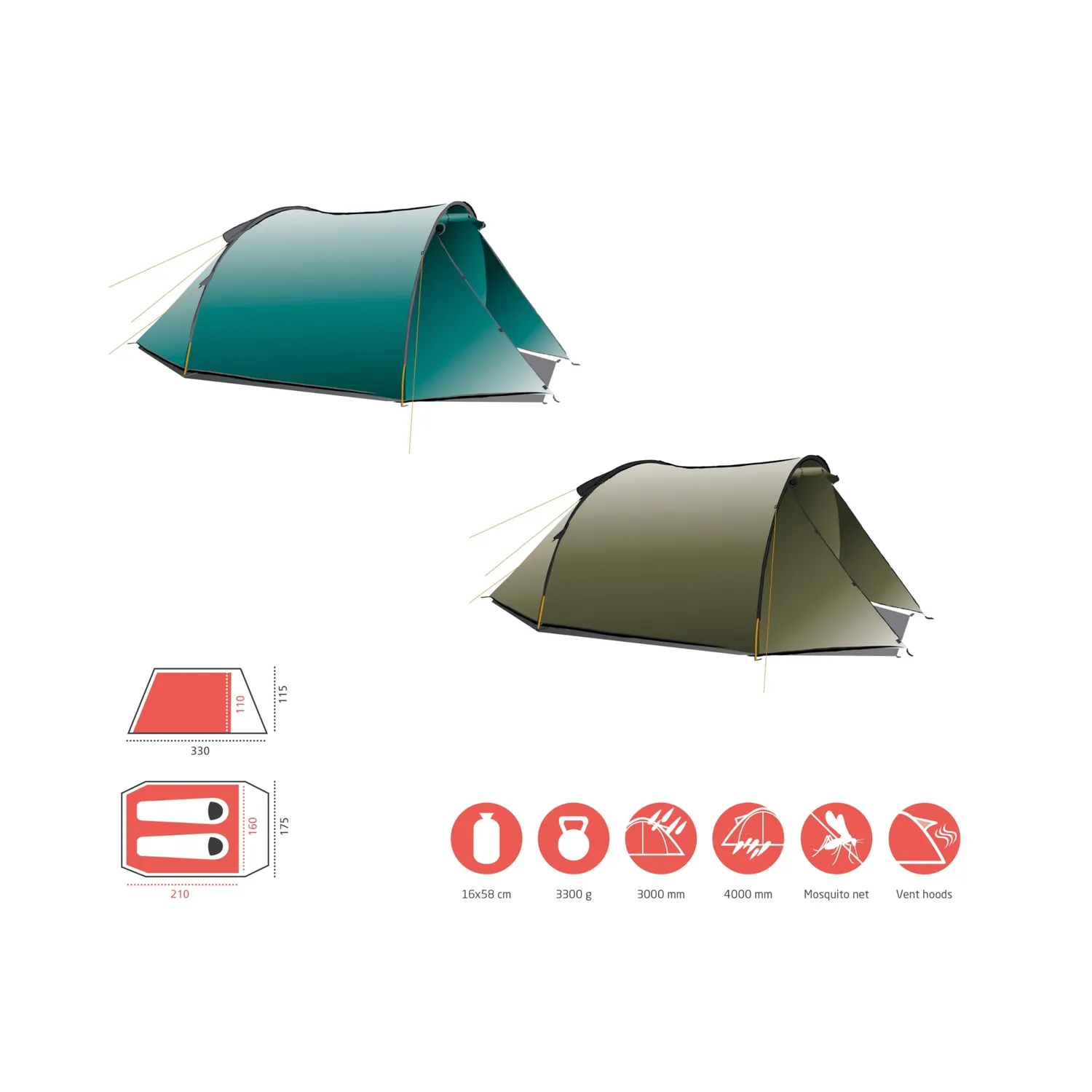 Grand Canyon Robson 2 Tunnelzelt 2P Blue Grass 3kg