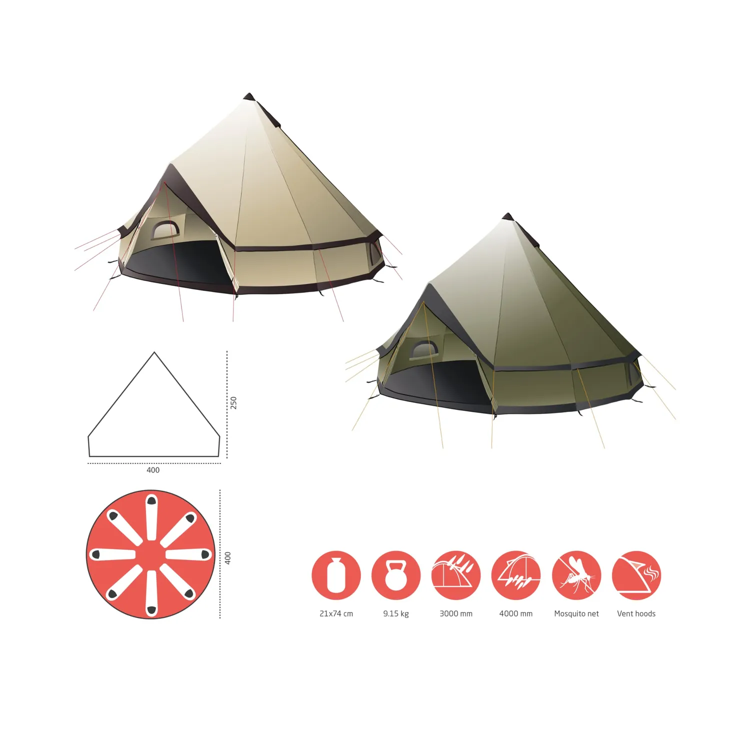Grand Canyon Indiana 8 Tipi-Zelt 8 Personen olive 400x400