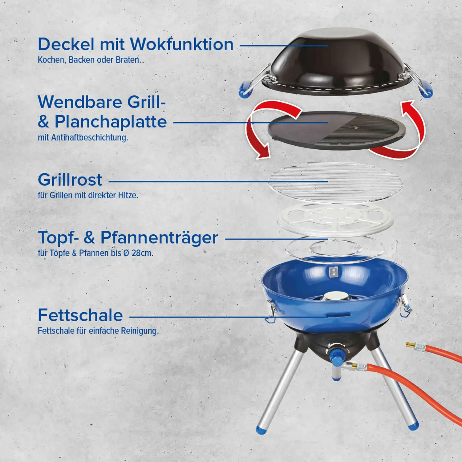 Campingaz Party Grill 400 Campinggrill 30 mbar Caravan