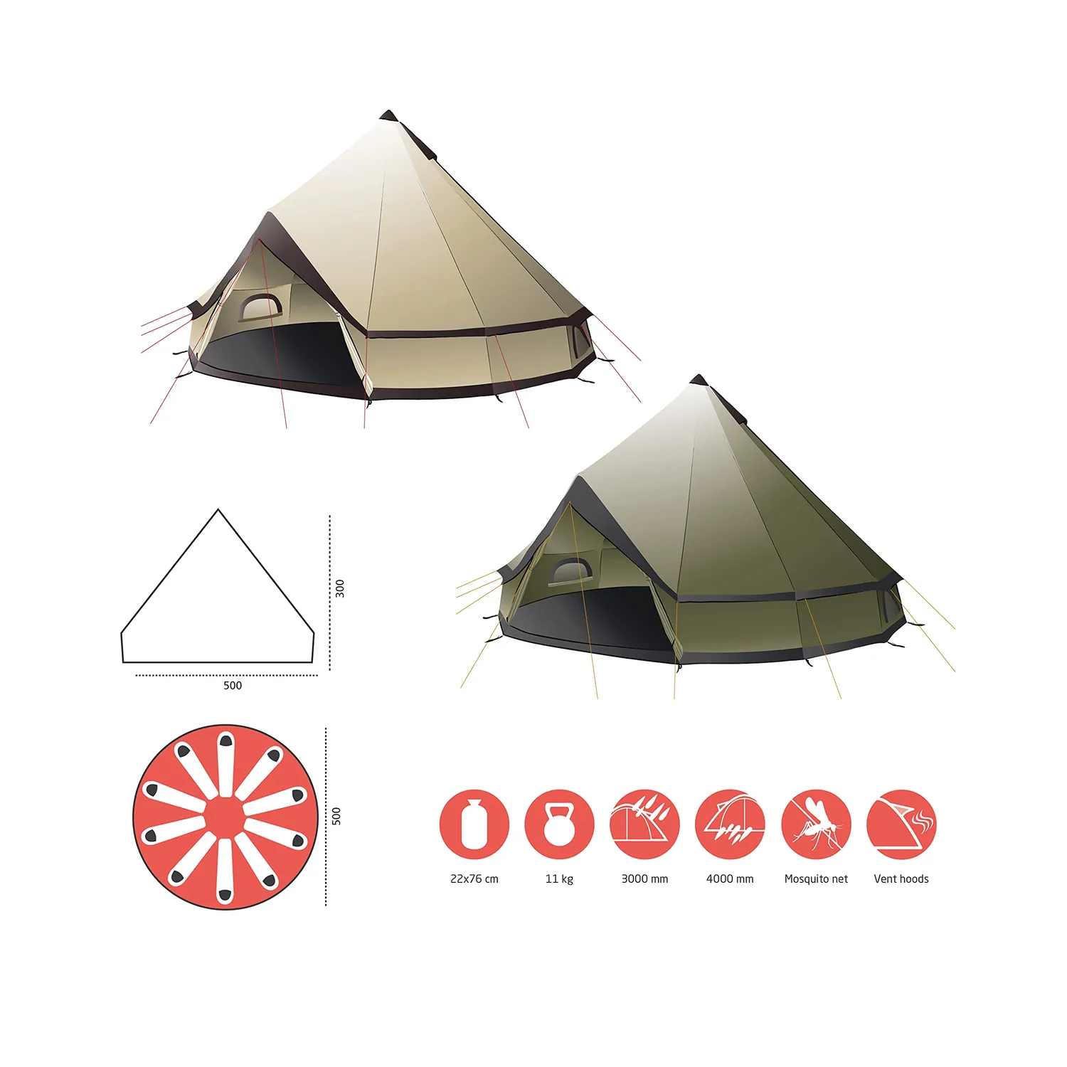 Grand Canyon Indiana 10 Rundzelt Beige 10-Personen