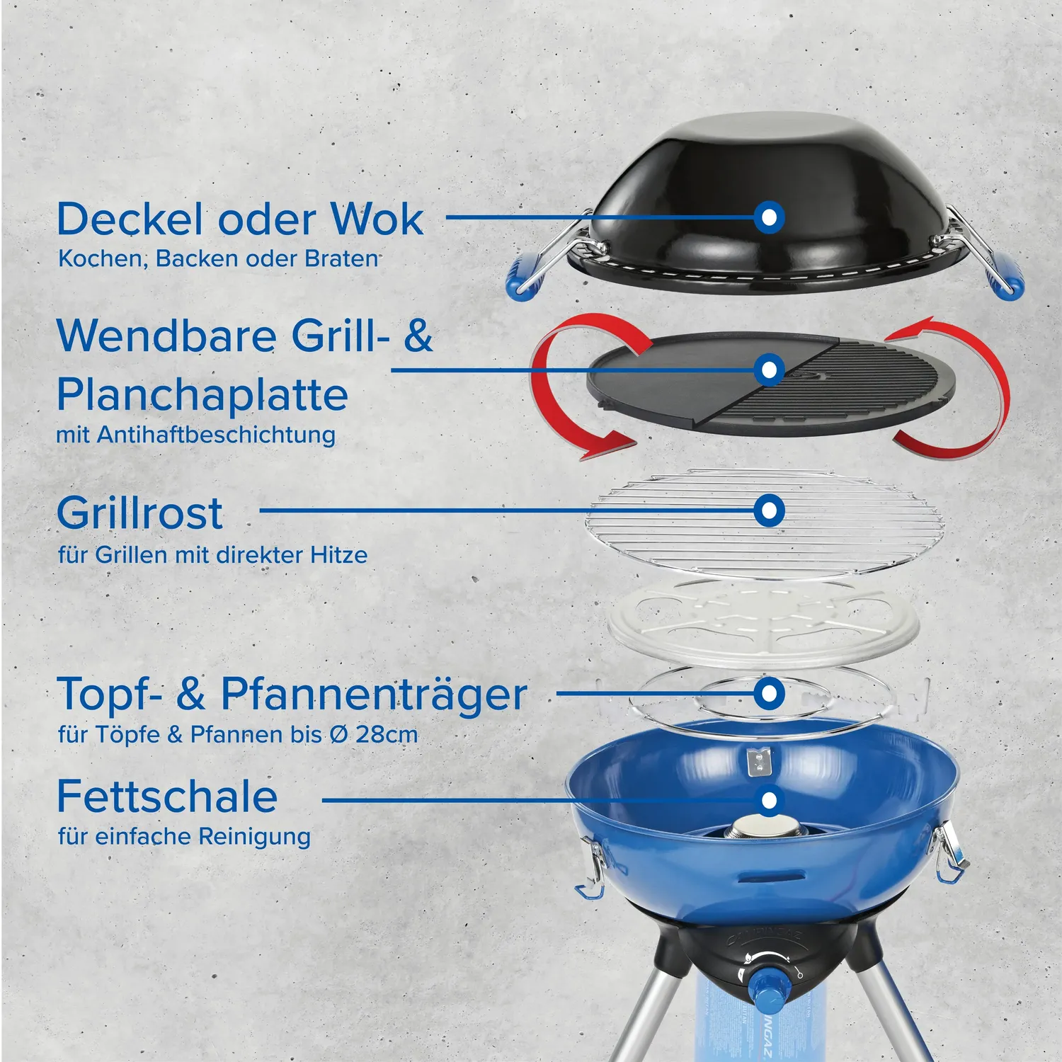Campingaz Party Grill 400 CV Campinggrill 5-in-1