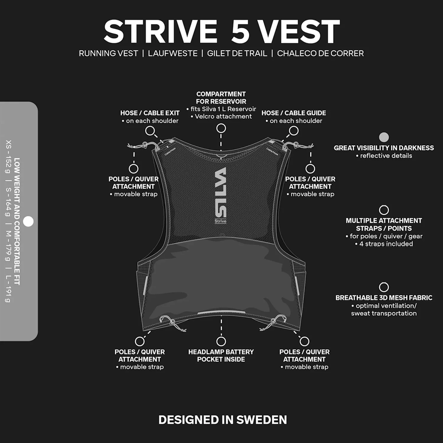 Silva Strive 5 Laufweste M 5L atmungsaktiv