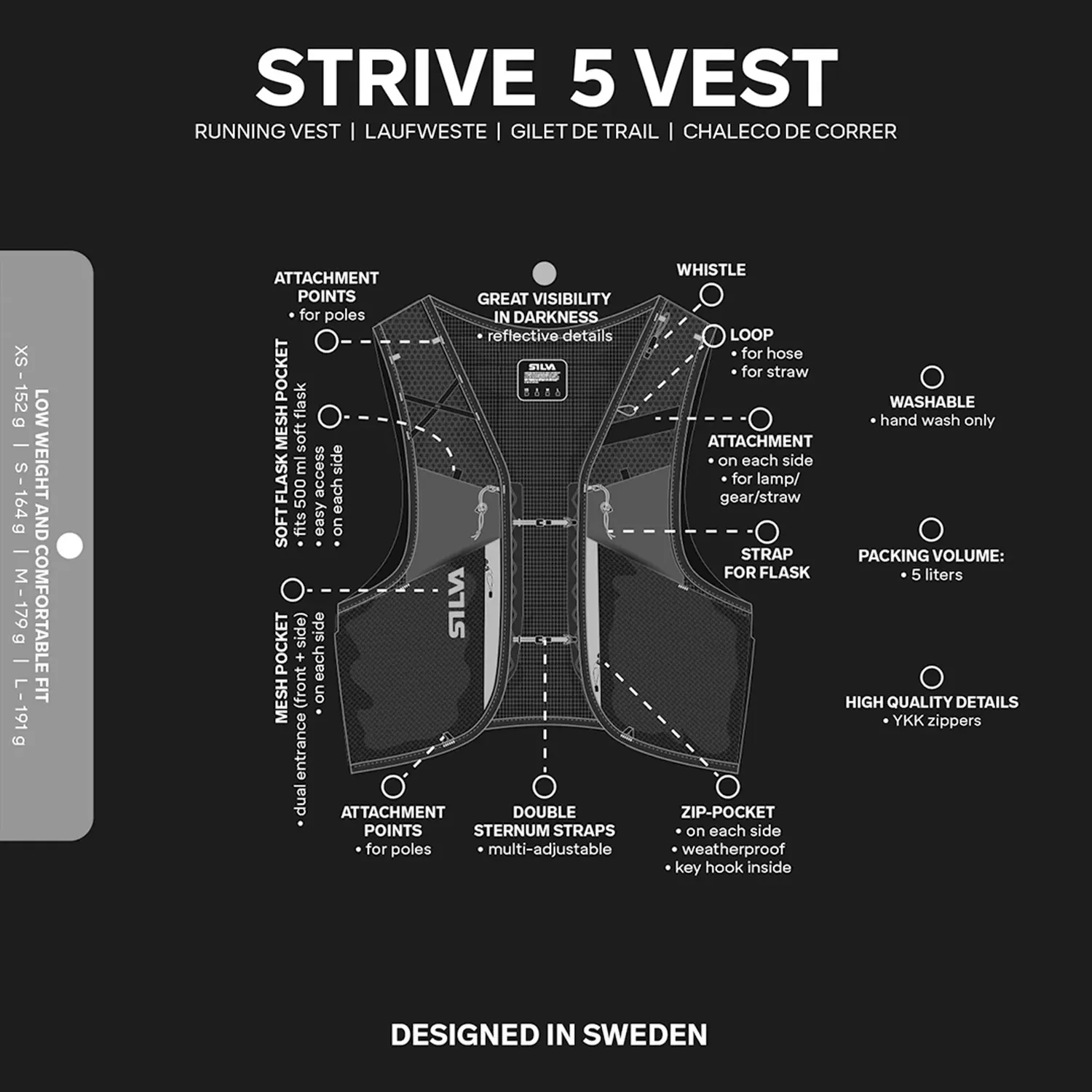 Silva Strive 5 Laufweste 5 L Grün Größe wählbar