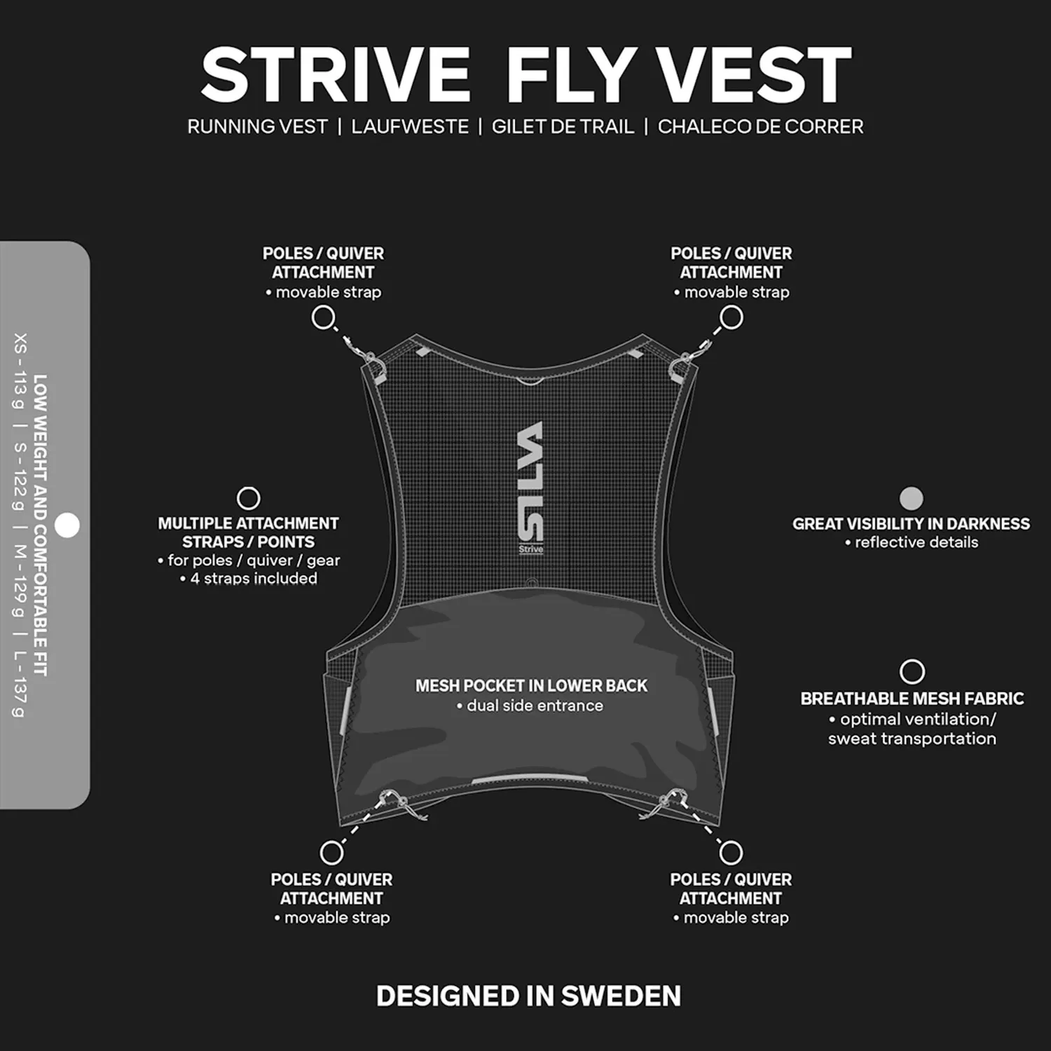 Silva Strive Fly 3L Laufweste Rose mit 2 Flasks