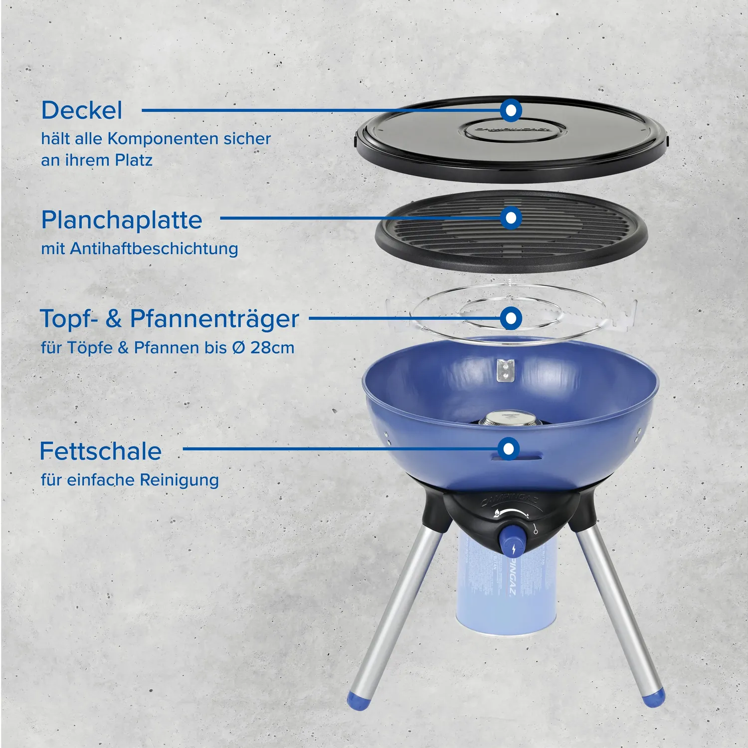 Campingaz Party Grill 200 CV Tischgrill 2-in-1 2000 W