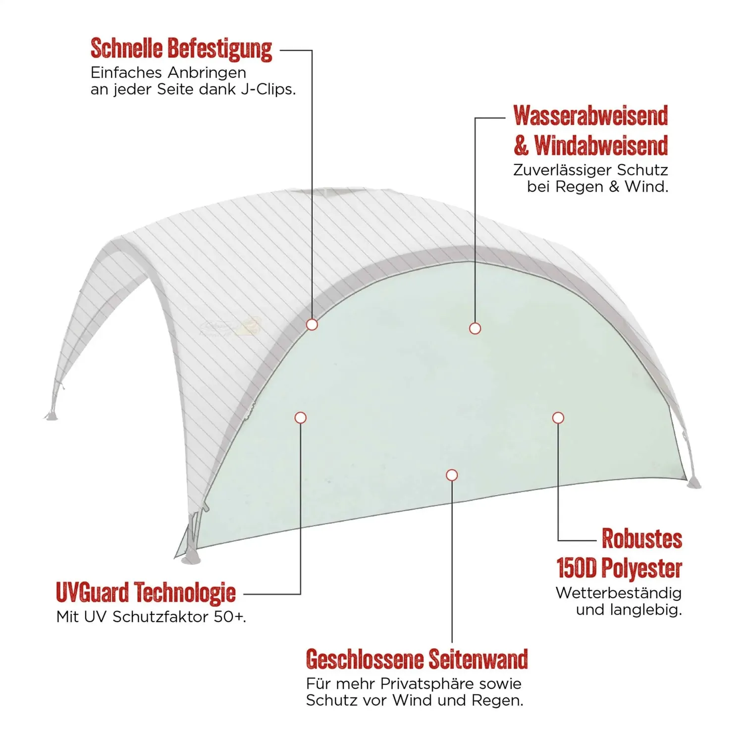 Coleman Event Shelter Pro XL Seitenwand UV 50+