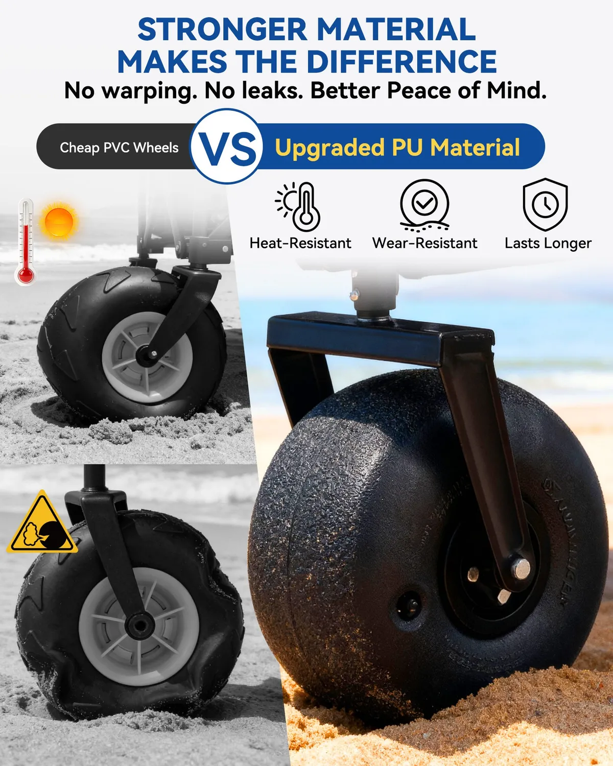 Hikenture Beach Bollerwagen Ballonreifen 200 kg faltbar